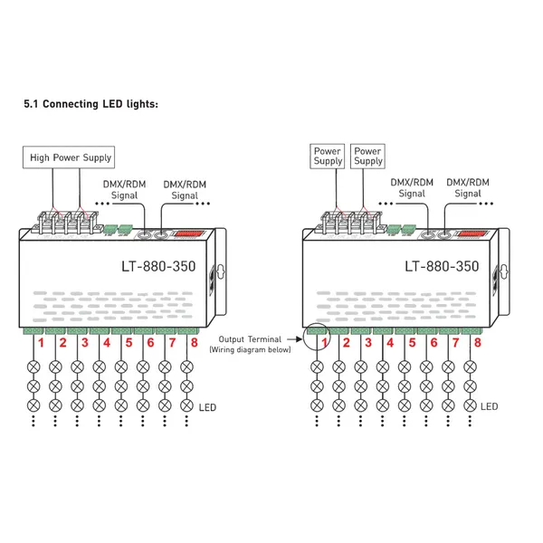 16 Channel CC DMX Decoder 12/24/36/48V DC 880-350  LTECH DMX Controller
